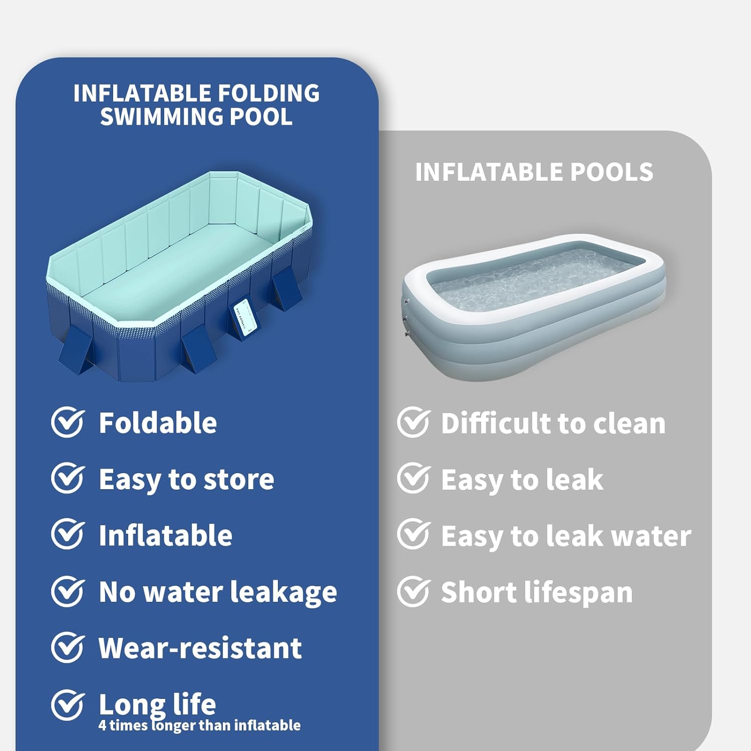 Foldable Non-Inflatable Kids' and Adults' Outdoor Swimming Pool